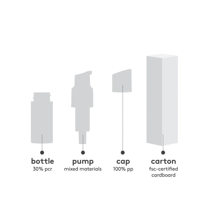 EVO Haze Styling Powder Spray (50 ml) | Texture + Shape