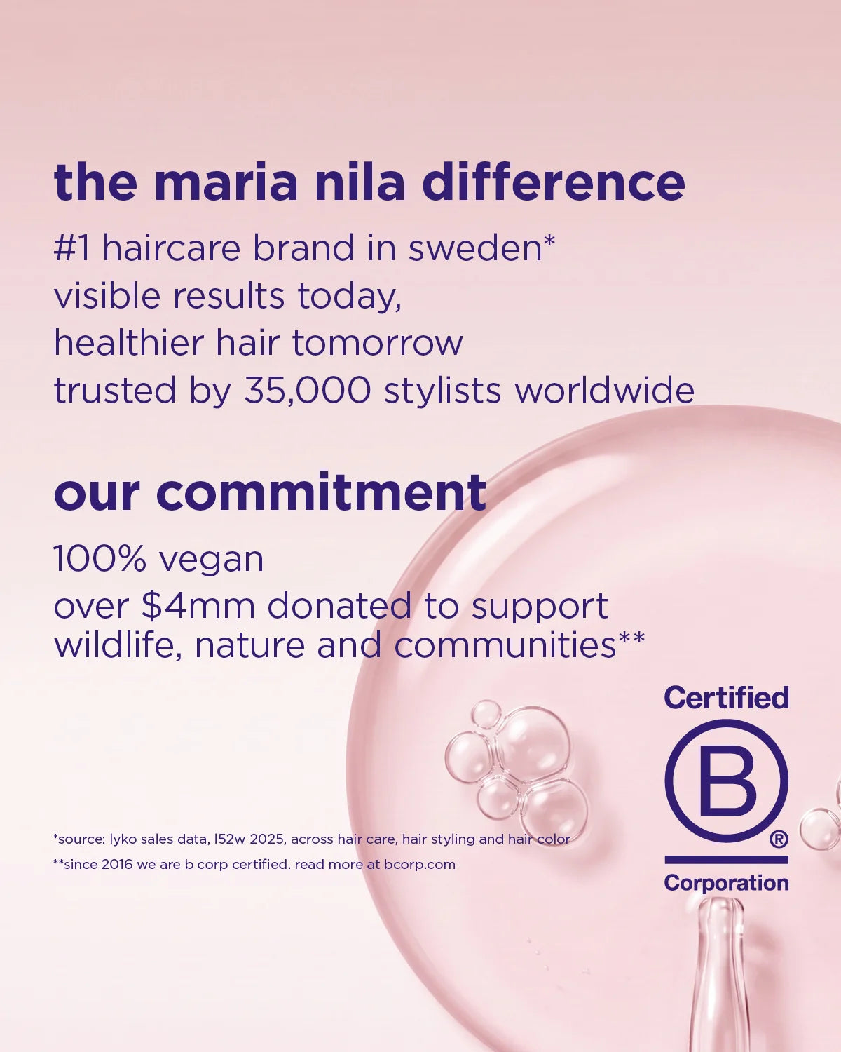 Maria Nila Pure Volume Holiday Box | Volumising Gift Set for Fine Hair -New